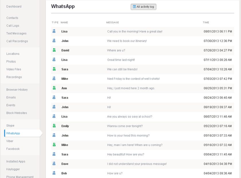 leer los mensajes de whatsapp de otros